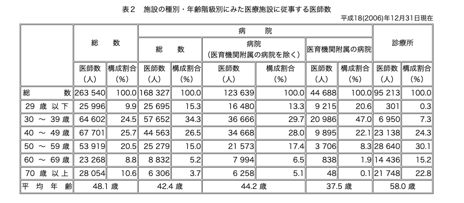 スクリーンショット 2023-09-07 19.56.28